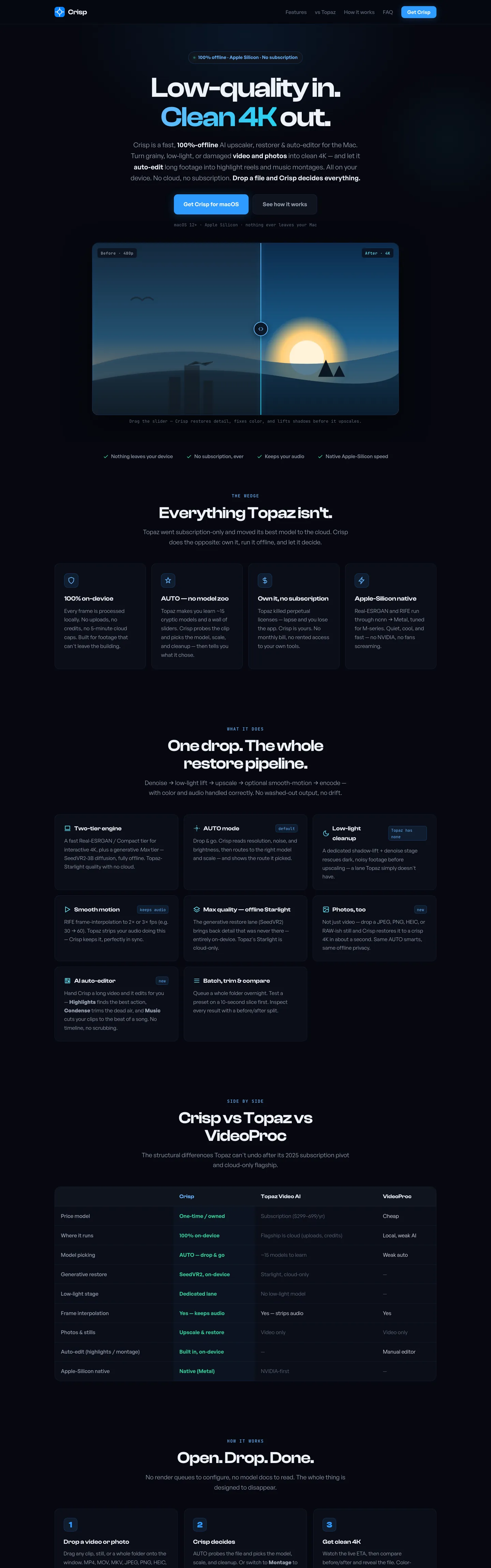 Crisp — full landing page for the offline AI video upscaler