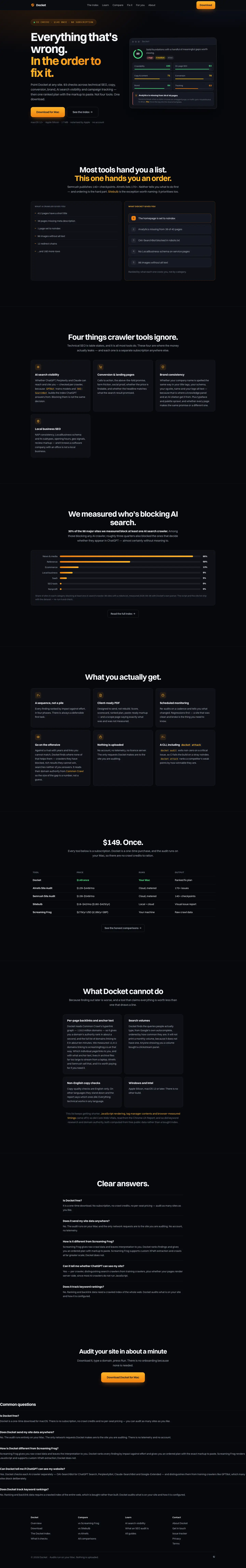 Docket — on-device SEO, copy and conversion audits for Mac